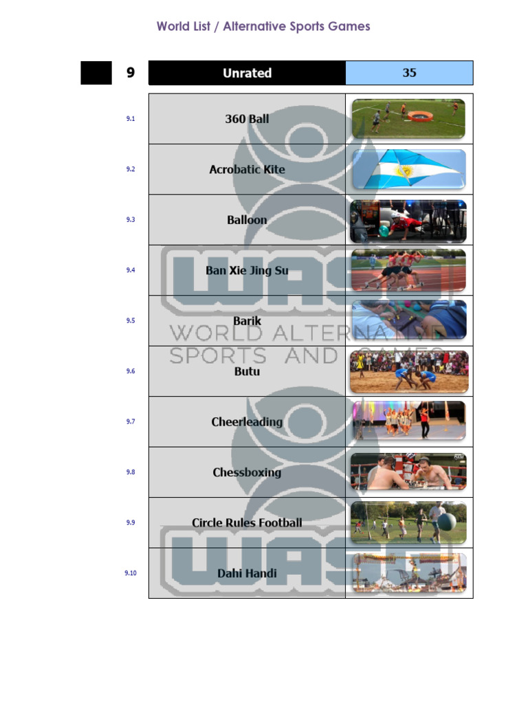 Wasg Unrated | PDF