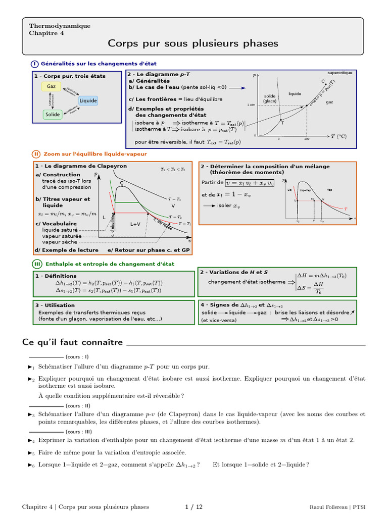 chap4_chgt_etat | PDF