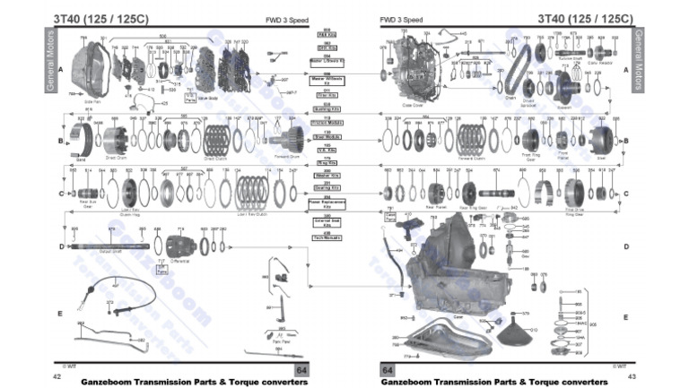125 TH | PDF