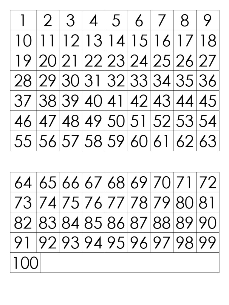 100 1 9