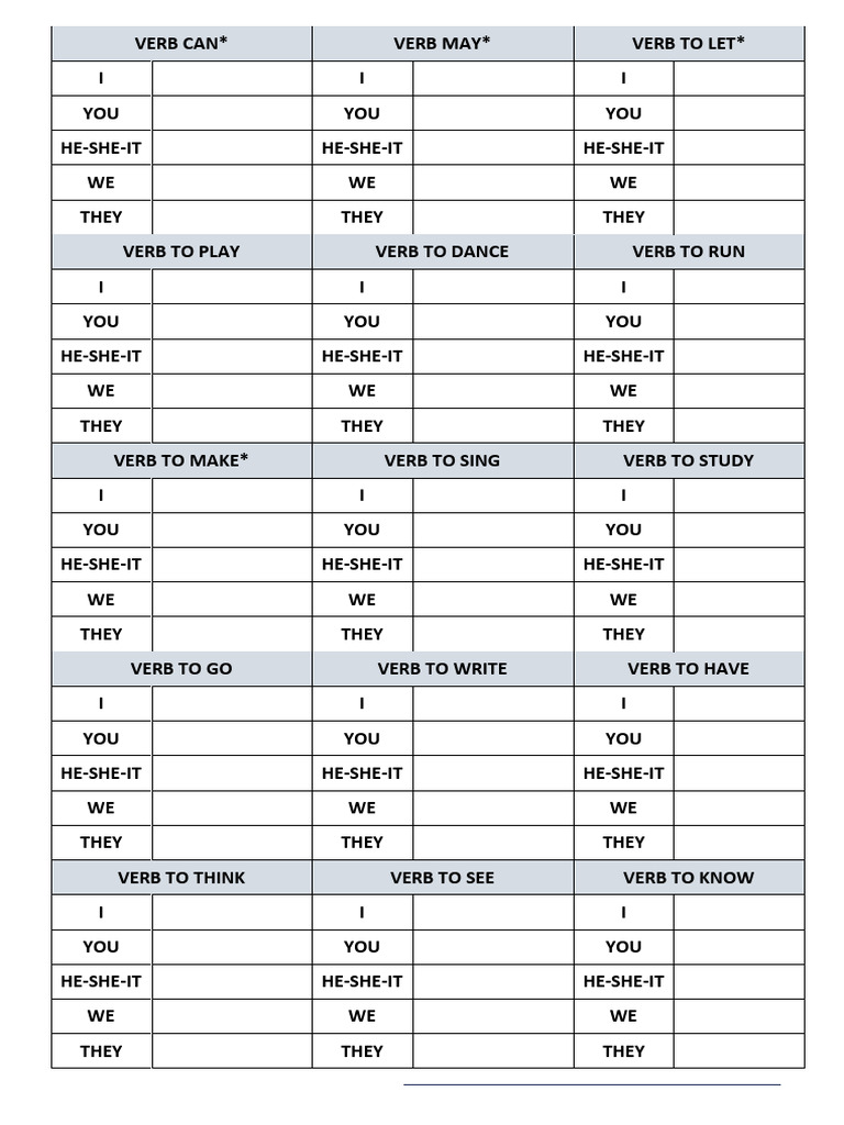 Exercise 7 - List Verbs | PDF
