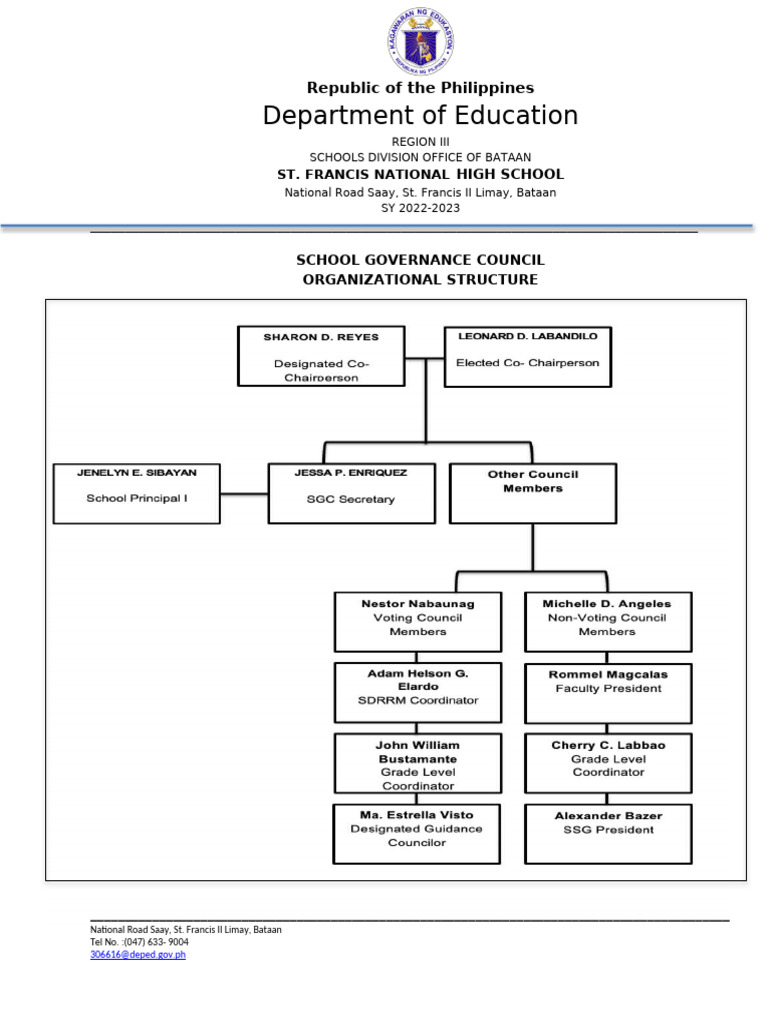 [SGC] Organizational Chart | PDF