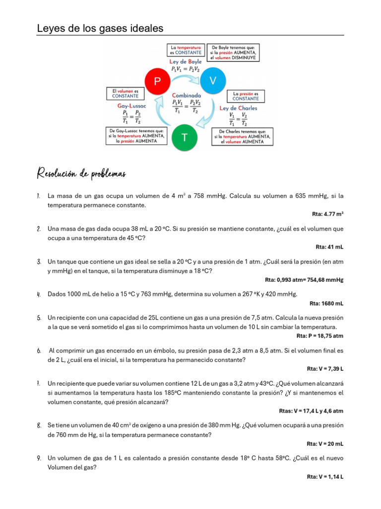 Problemas Resueltos de Gases Ideales | PDF | Gases | Termodinámica