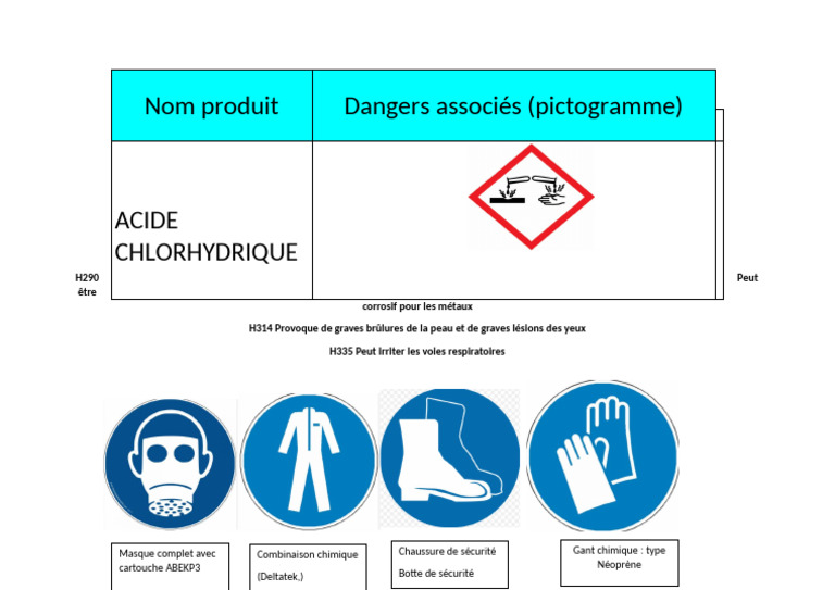 Acide Chloridrique PDF — free download