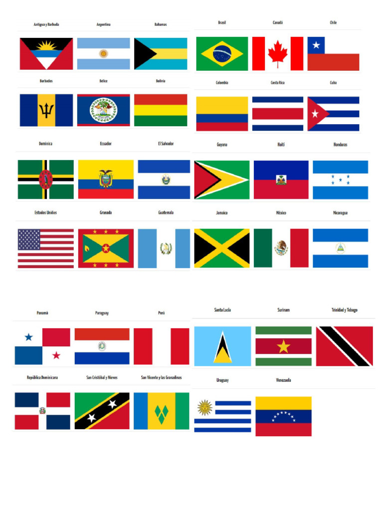 Banderas de America | PDF