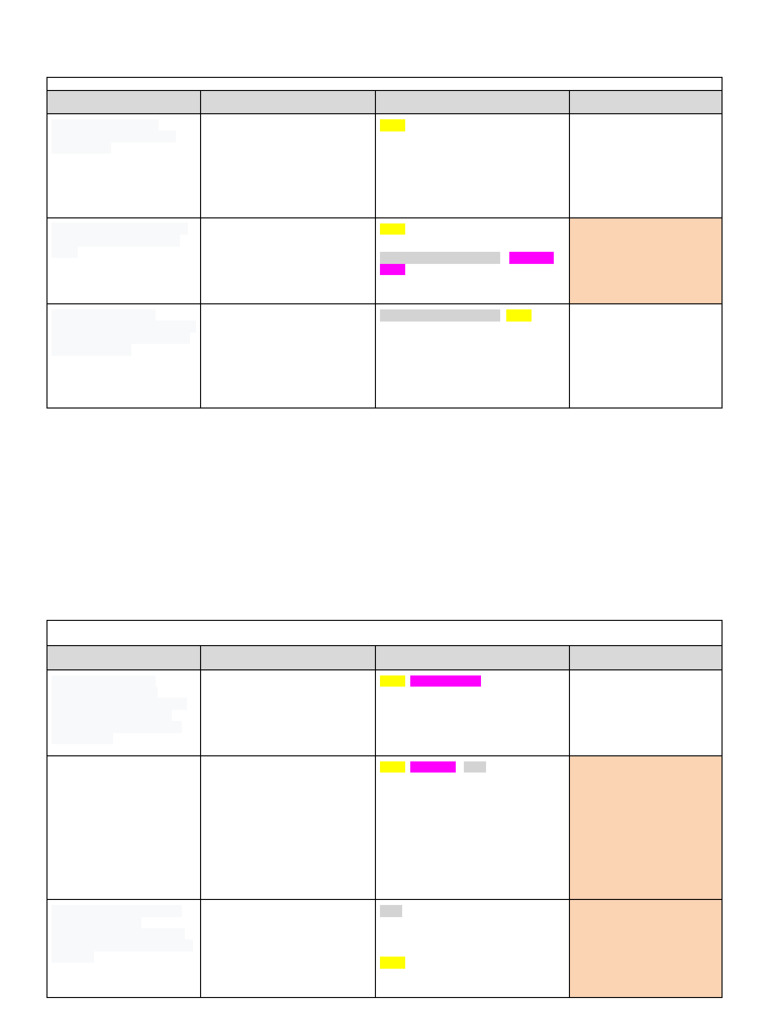 Komponen 3 Instrumen Akreditasi Pdf