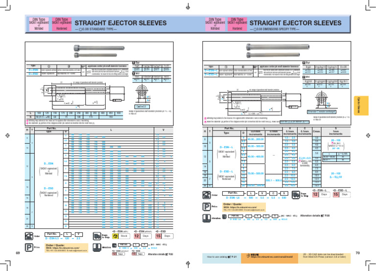 Straight Ejector Sleeves Straight Ejector Sleeves: DIN Type DIN Type ...