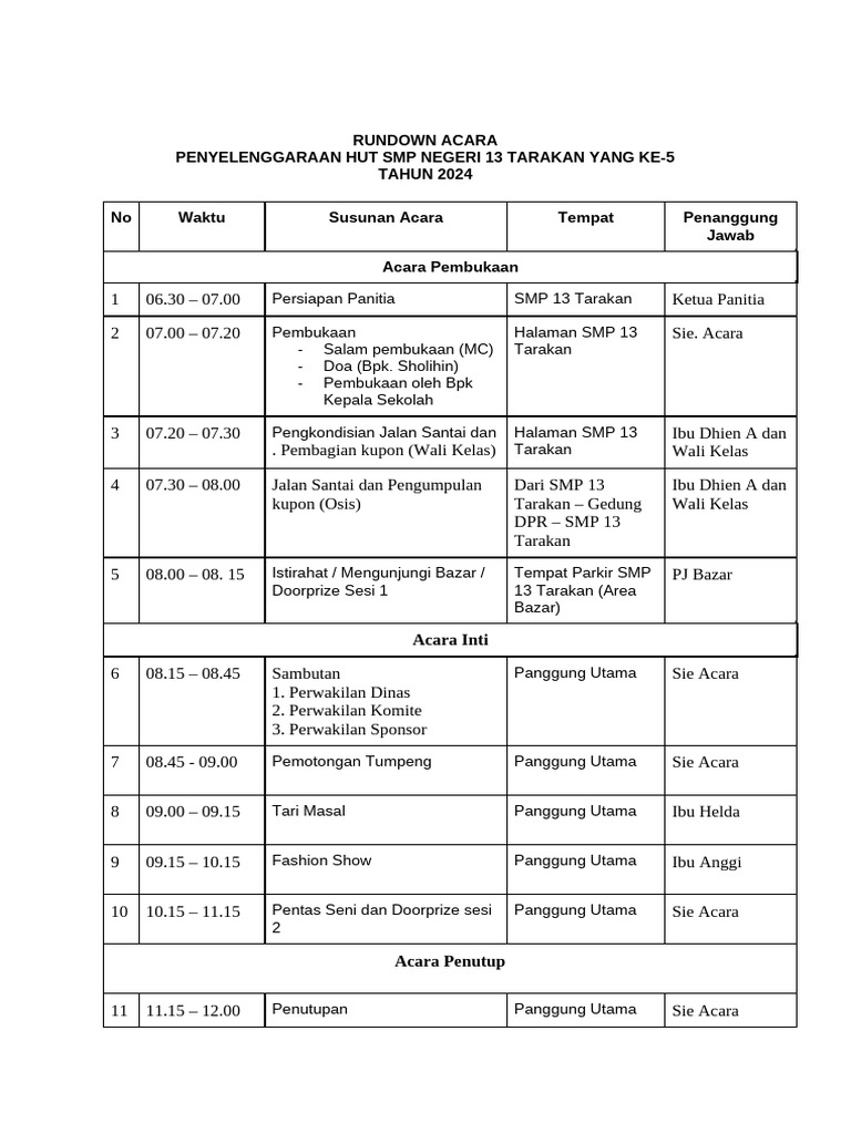 Rundown Acara | PDF