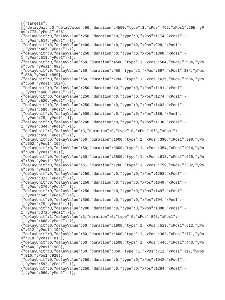Configs | PDF