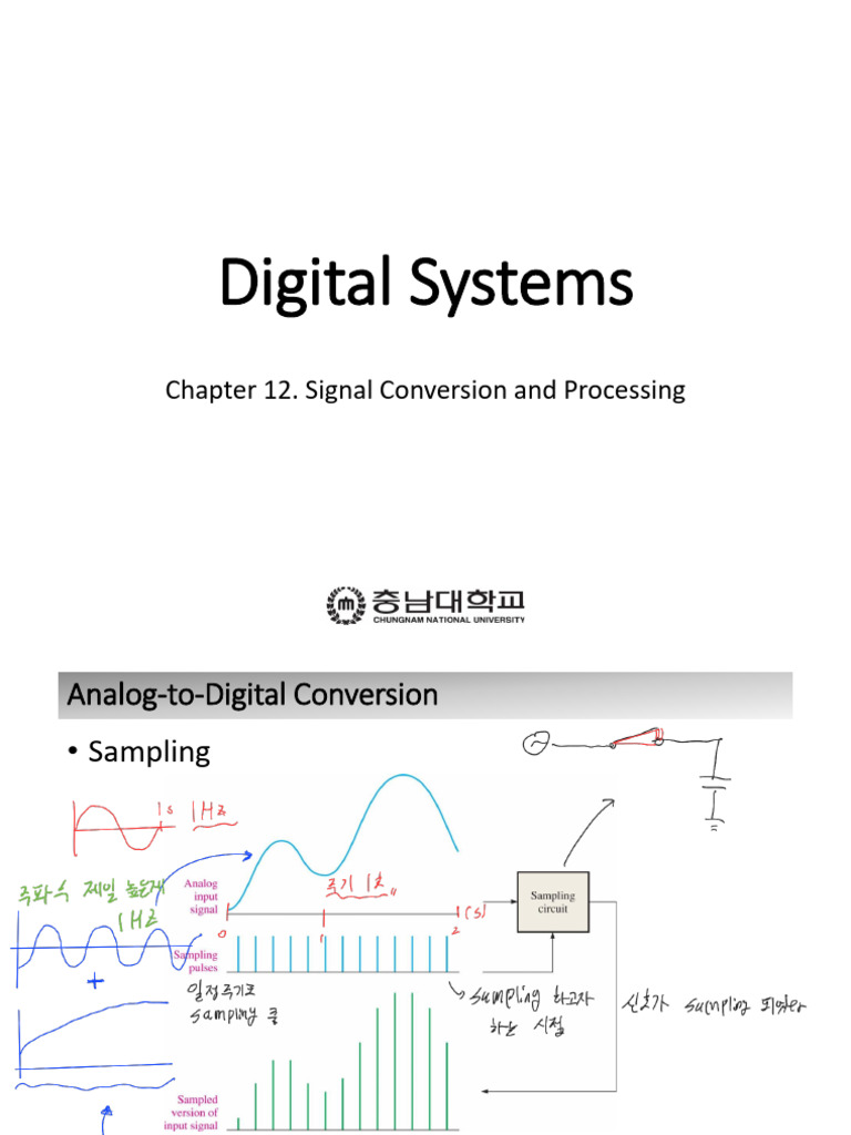 Digital Systems: Chapter 12. Signal Conversion and Processing | PDF