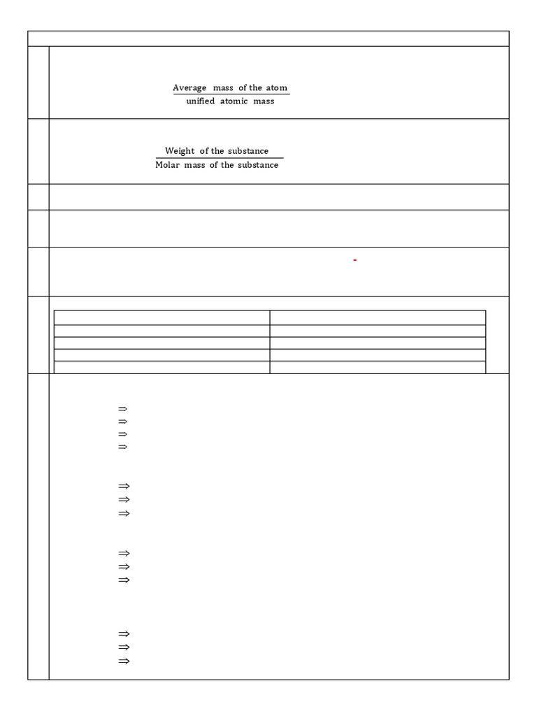 Xi Std Chem Em 2024 25 Pdf