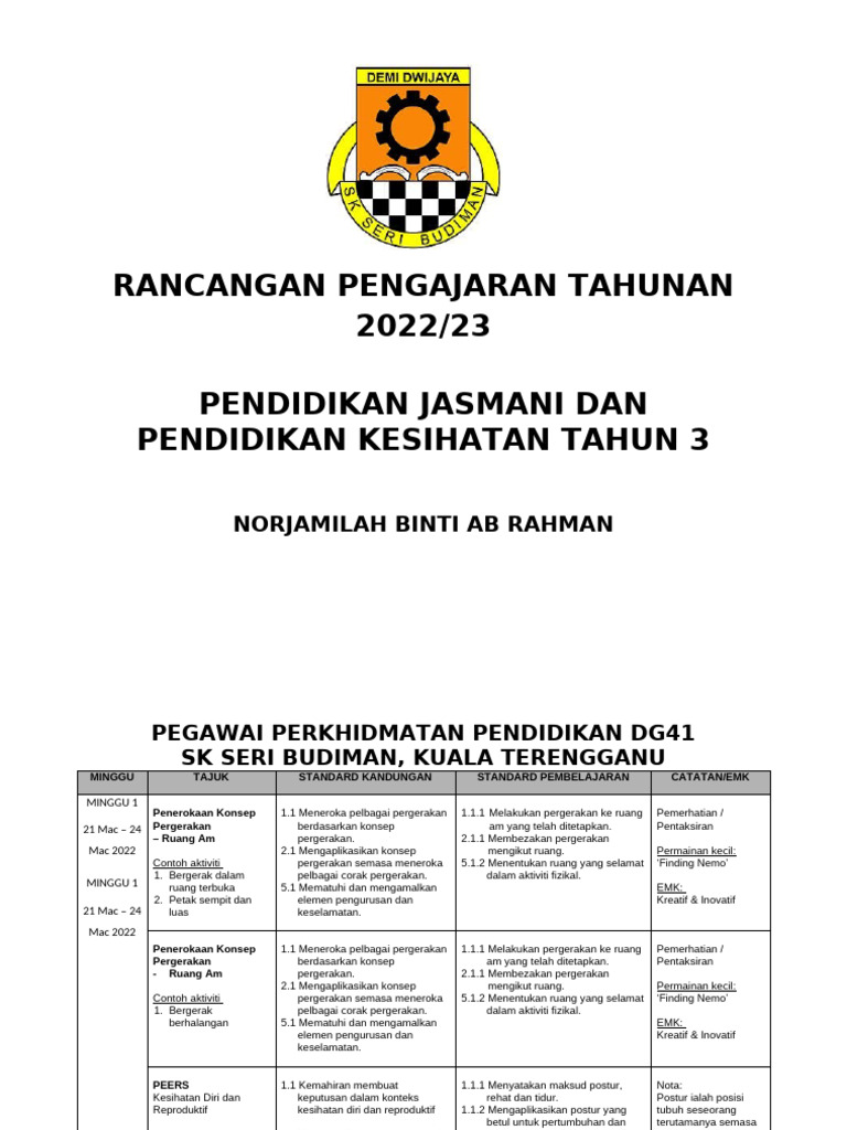 Rpt 2022 Pjpk Tahun 2 Pdf