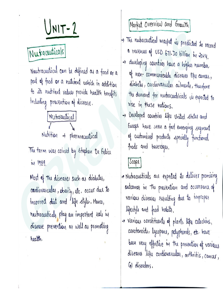 unit-2-herbal-drug-technology-b-pharmacy-6th-semester-gbkenotes