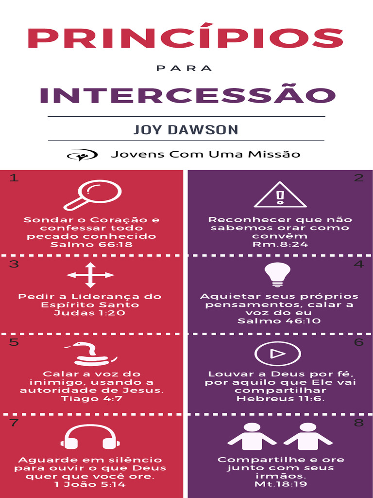 Principios de Intercessão | PDF
