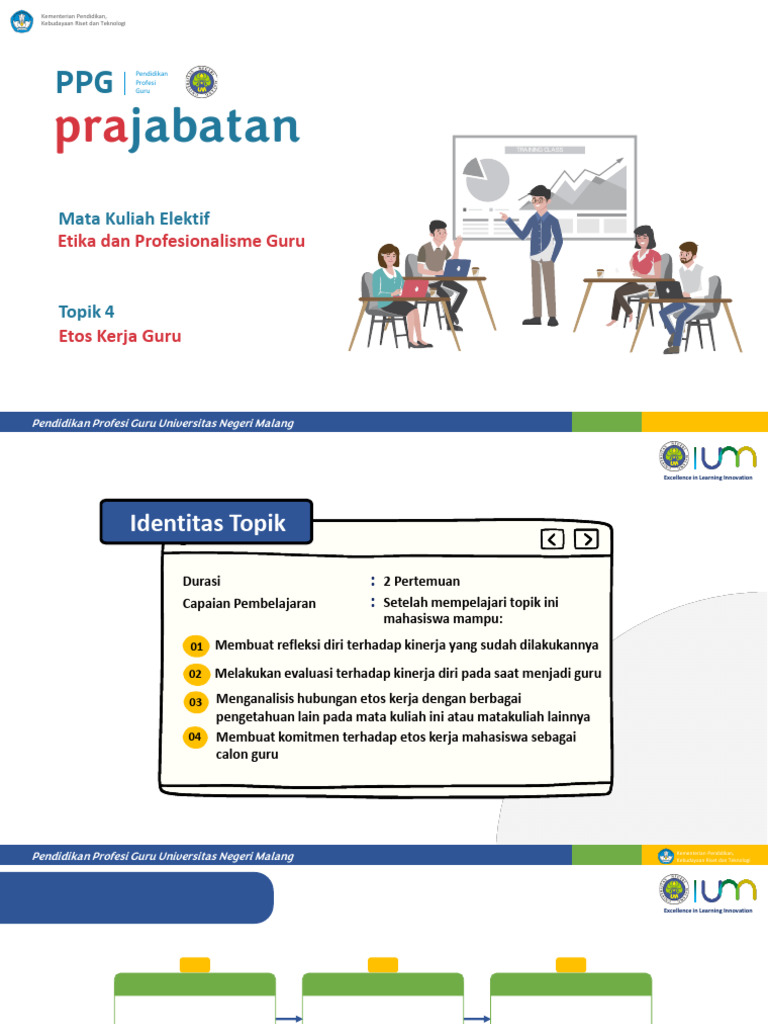 Topik 4 MK Etika Dan Profesionalisme Guru | PDF