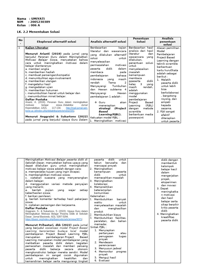 lk-2-2-menentukan-solusi-umiyati-006-pdf