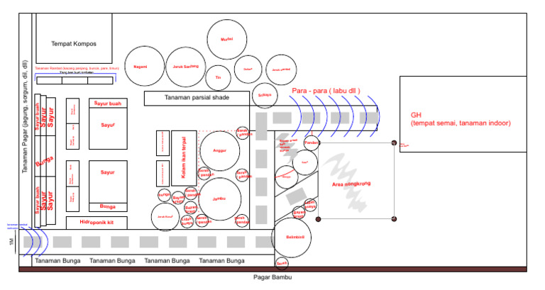 Layout Kebun | PDF