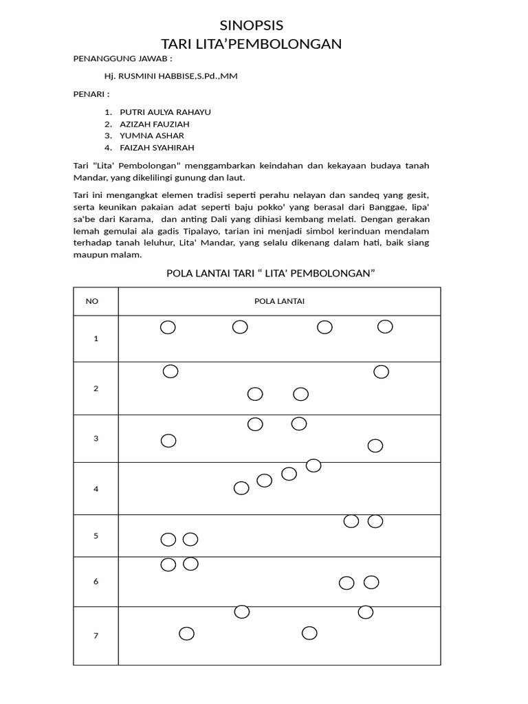 sinopsis-tari-lita-pembolongan-asli-pdf