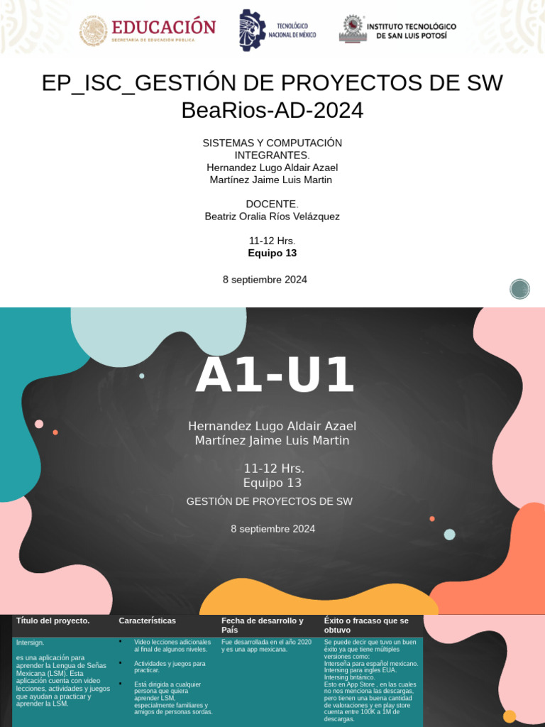 Gestión de Proyectos de Software 2024 | PDF