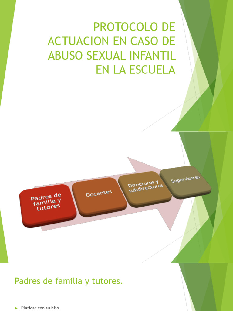 Protocolo de Actuación ante Abuso Escolar | PDF | Enseñando | Abuso ...