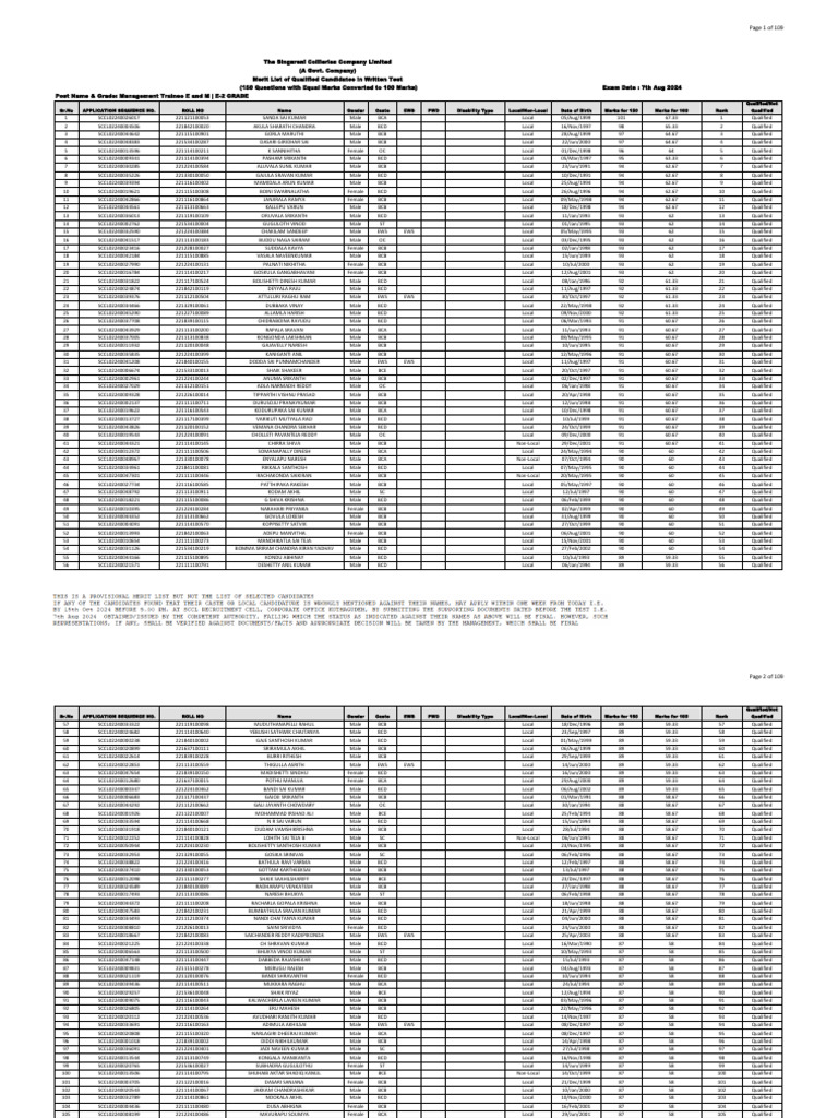 5041 | PDF