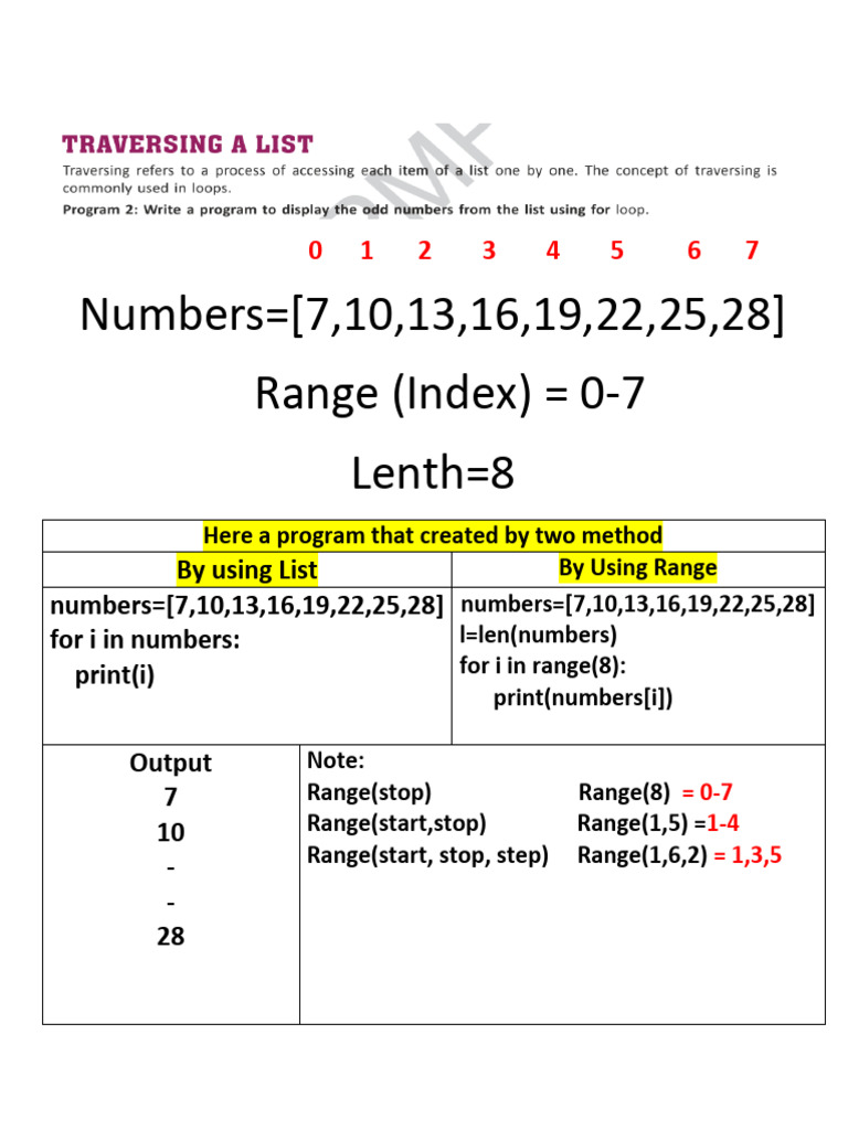 Traversing List (06.10.2024) | PDF | Teaching Methods & Materials ...