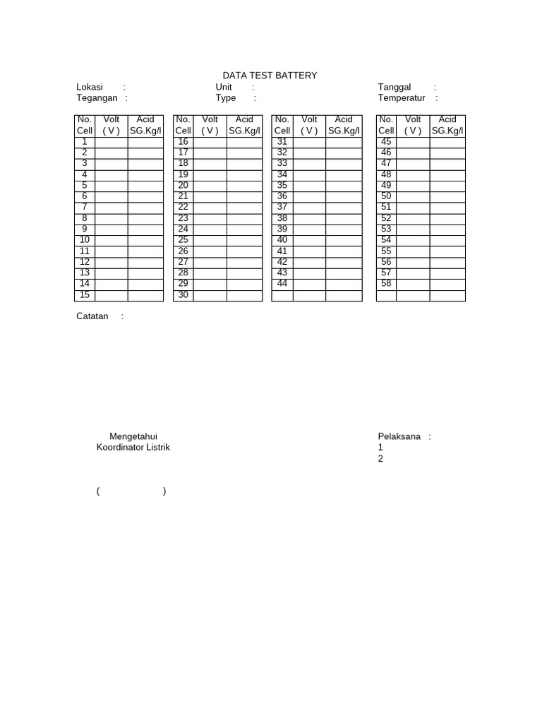 Sheet Battery 125VDC | PDF