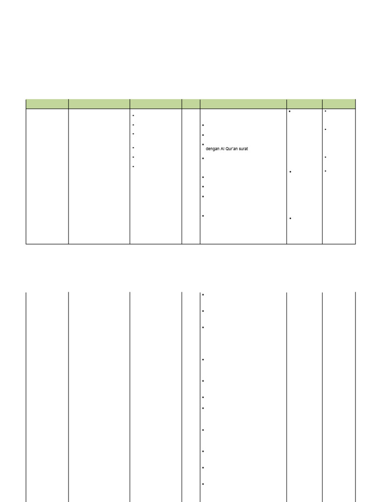 5 Silabus | PDF