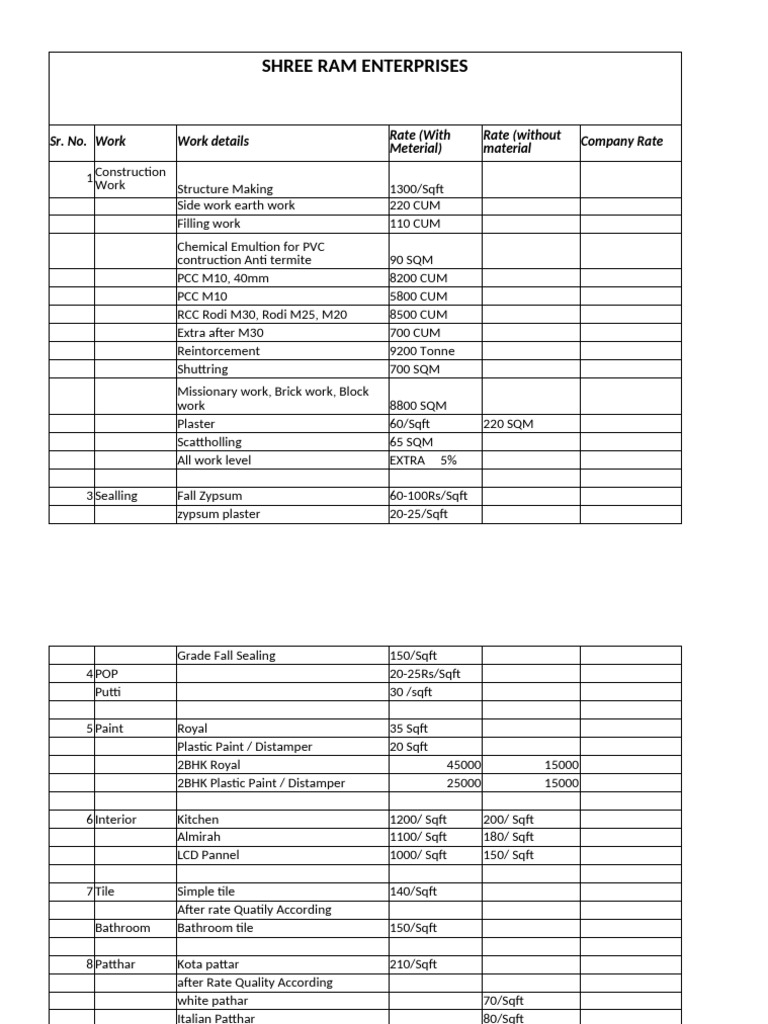 Company Rate LIst | PDF