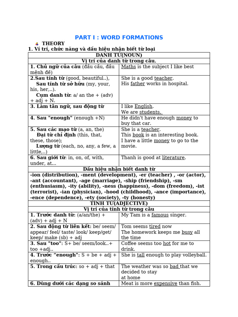 Word Form | PDF
