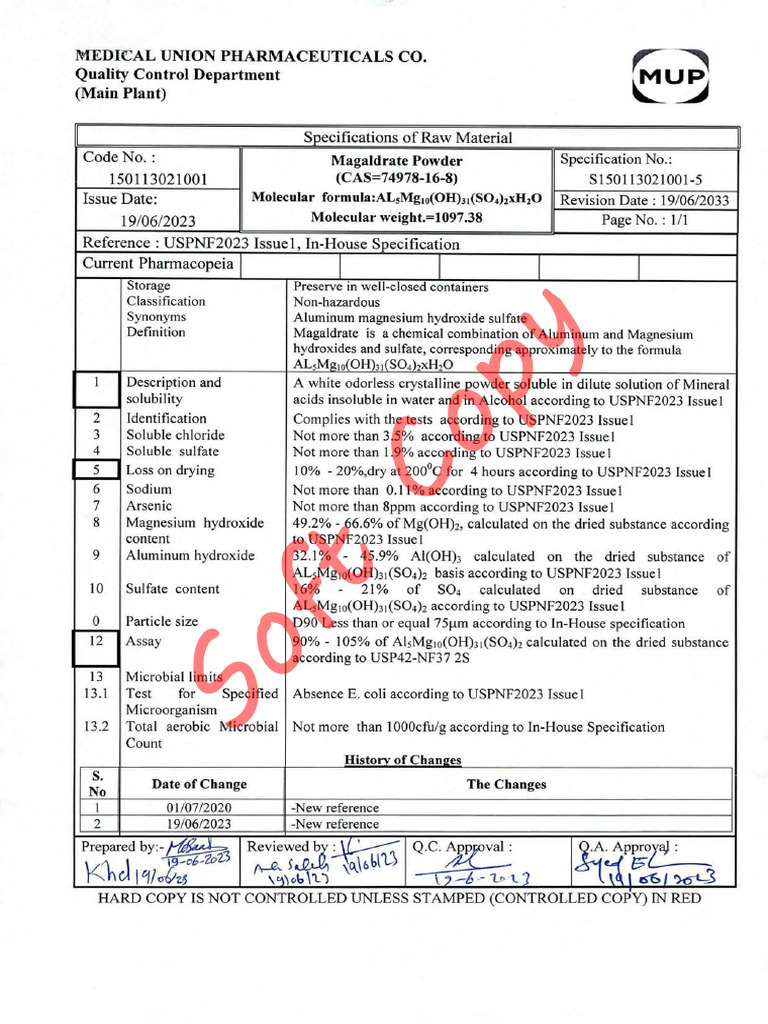 MAGALDRATE DISCONTINUED visual data 3