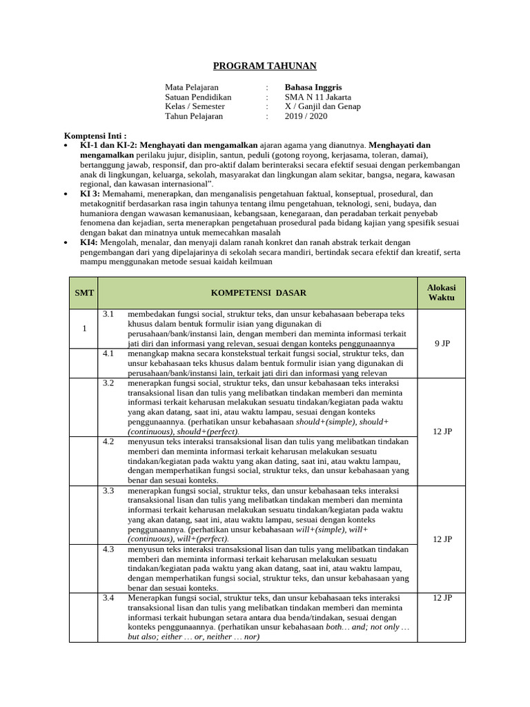 SMA N 11 Jakarta English Curriculum 2019/2020 | PDF