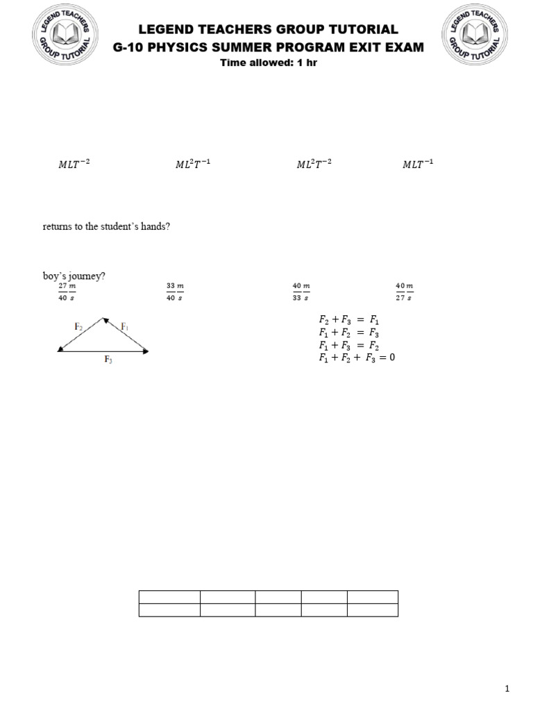G-10 Physics Exit Exam | PDF