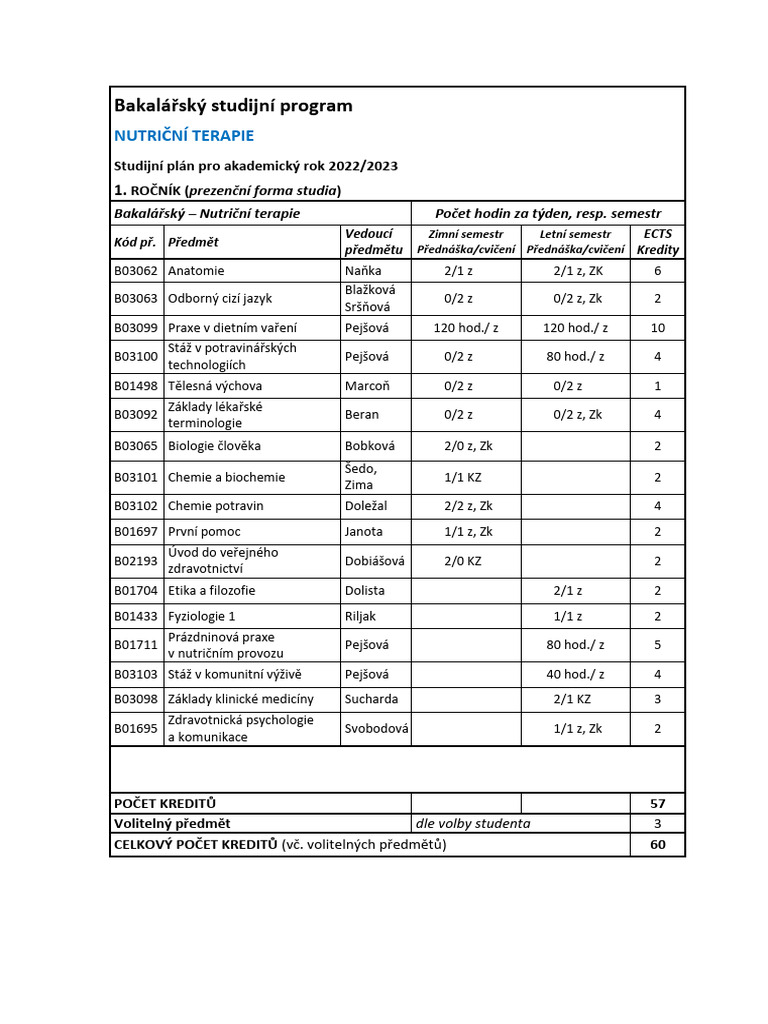 BNT P 2022 23 Final | PDF