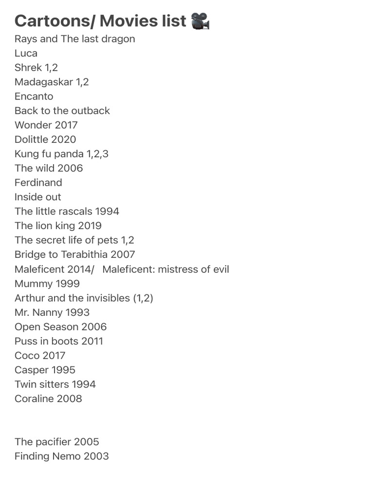 Cartoons Movies List | PDF
