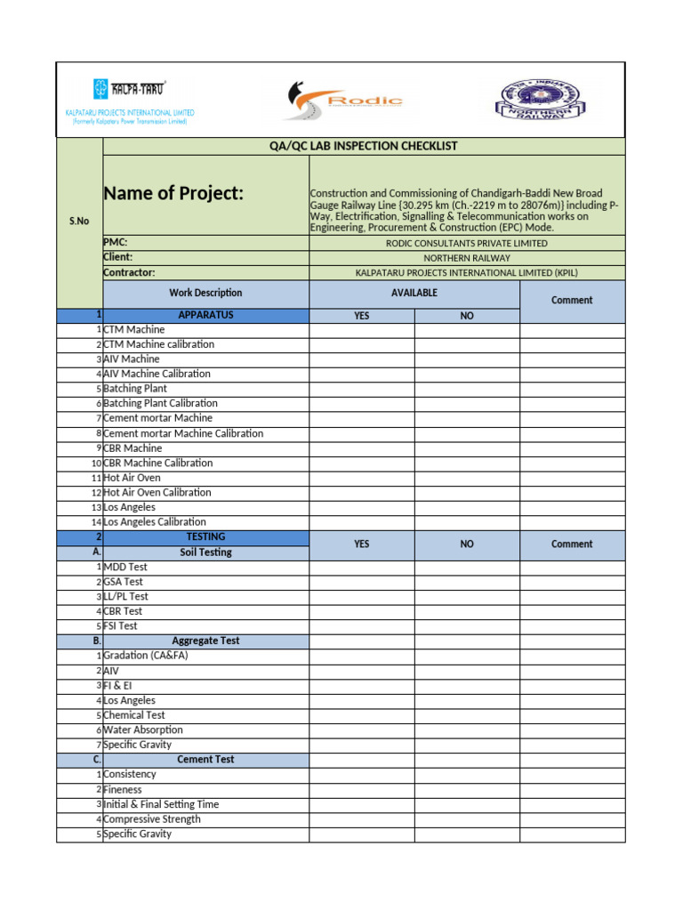 QA QC Lab Inspection Checklist | PDF