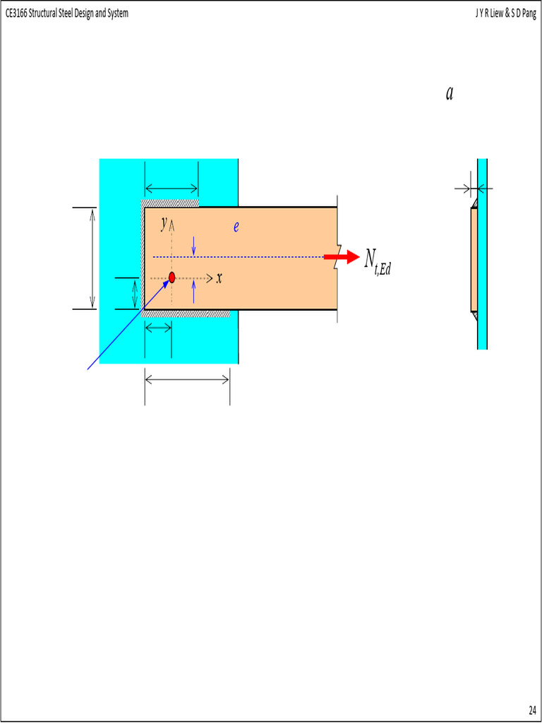 11 Welds and Welded Connections - 2013 (Part 2) | PDF