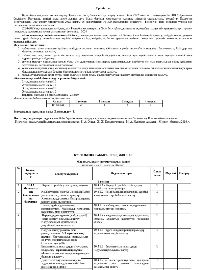 Черкасский секстегі қыздар