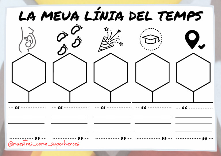 La Meua L Nea Del Temps | PDF