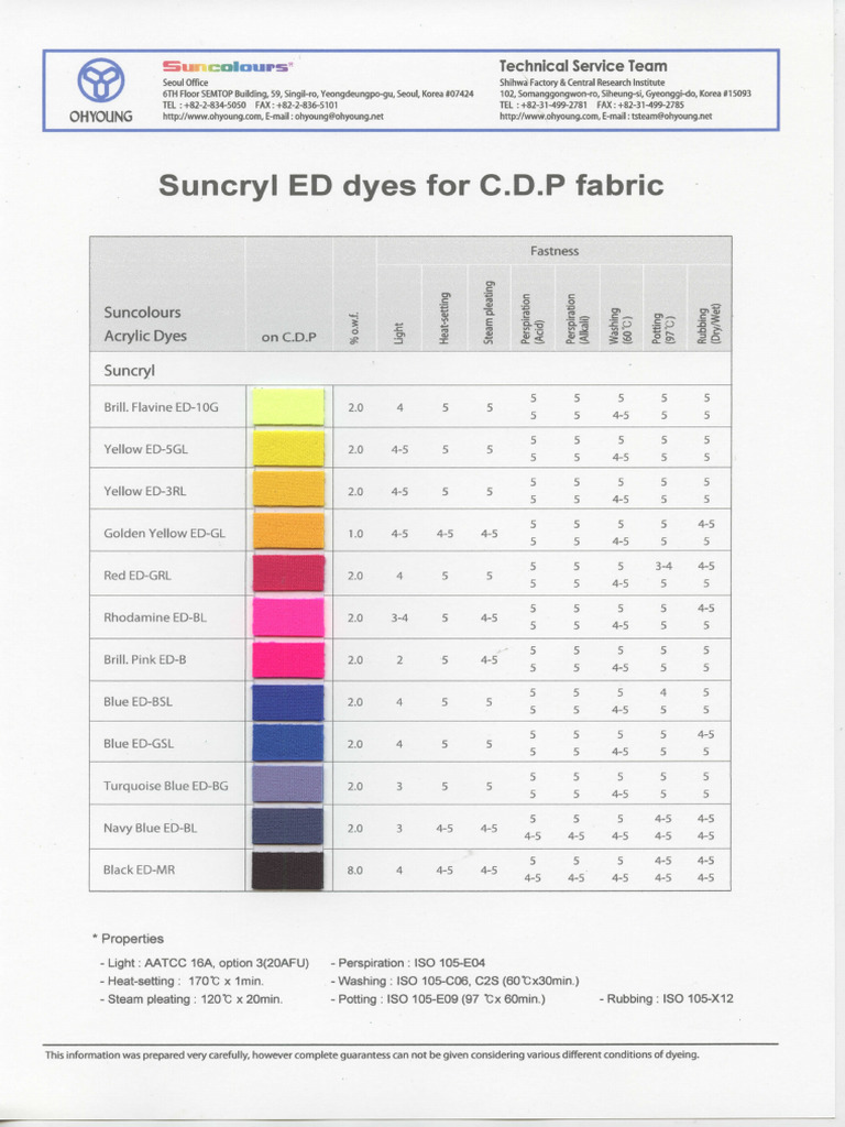 2021 Suncryl ED Shade Card | PDF