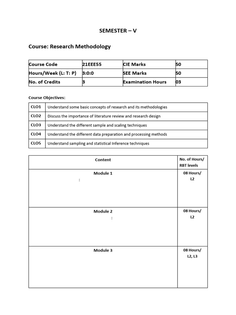 RM Syllabus | PDF