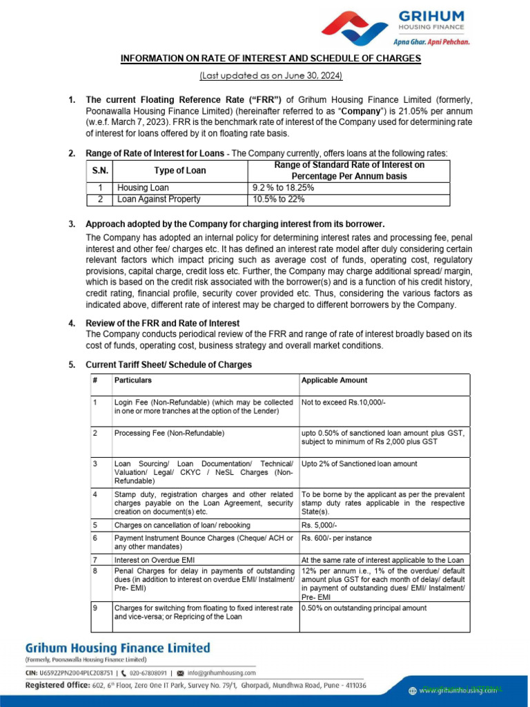 Rate of interest and schedule of charges pdf