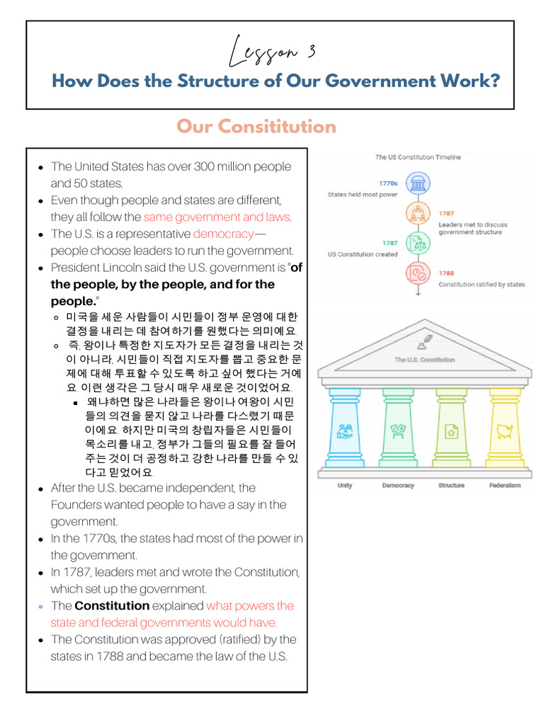 Three Branches of Government | PDF