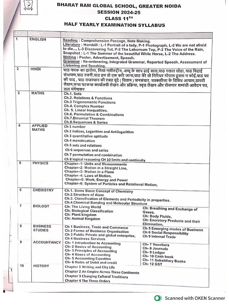 class-11-hye-syllabus-pdf