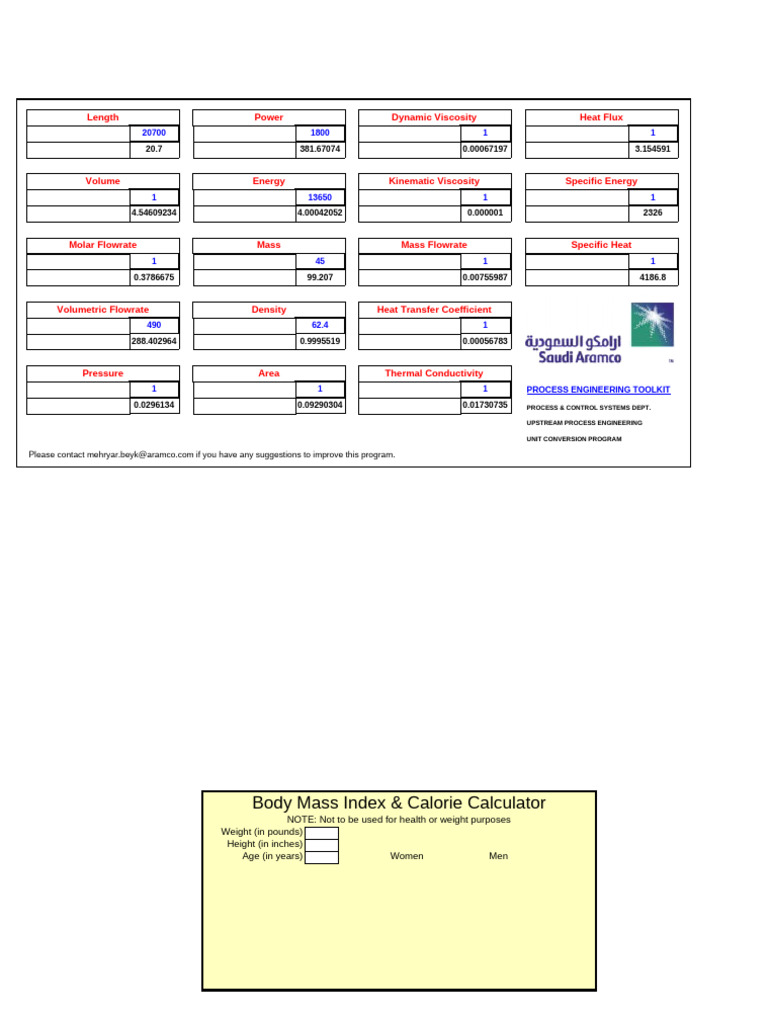 Conversion Table | PDF