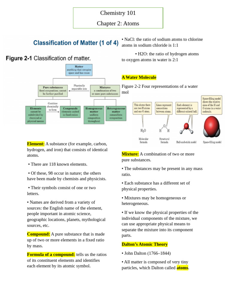 Chemistry Notes (Chapter 2) | PDF