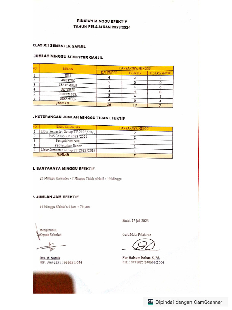Rincian Minggu Efektif | PDF