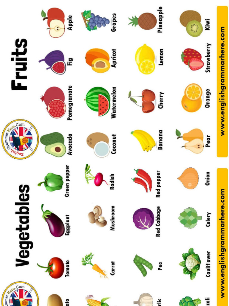 fruits vegetables | PDF