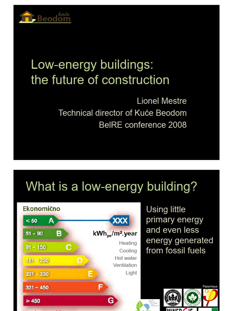 Visual Reference: Low Energy Buildings The Future Of Construction Pdf