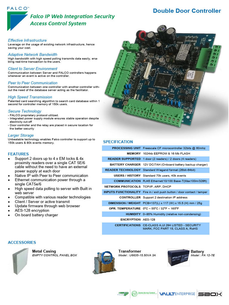 Double Door | PDF